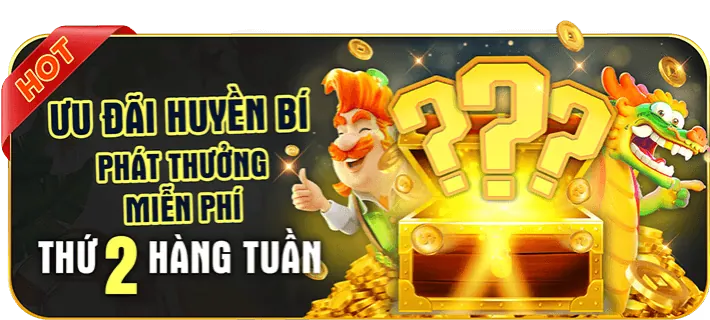 Các chương trình khuyến mãi Win7777 độc quyền