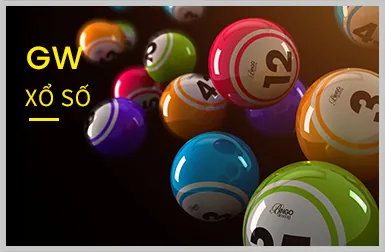 Đội ngũ hỗ trợ khách hàng chuyên nghiệp của win7777